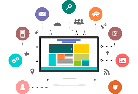 Componentes SEO