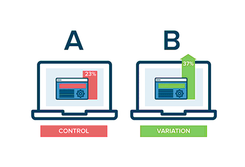 Pruebas A/B Continuas